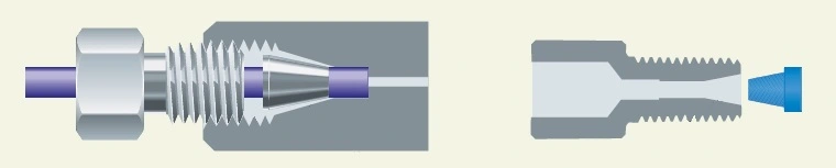 Schematische Darstellung eines flanschlosen Niederdruckfittings