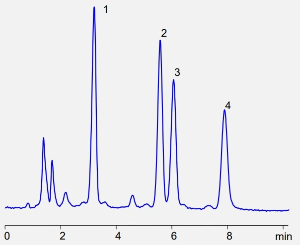 Sielc separation of different 6mer oligonucleotides